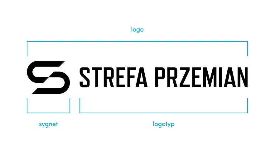logotyp marki fintessowej